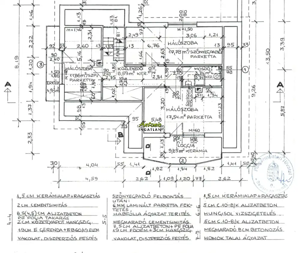 Veszprém megye - Badacsonytomaj-Badacsony