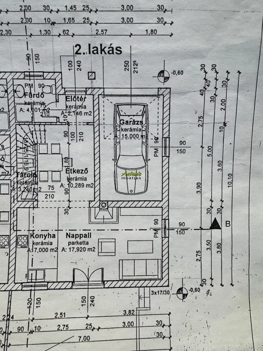 Győr-Moson-Sopron megye - Sopron