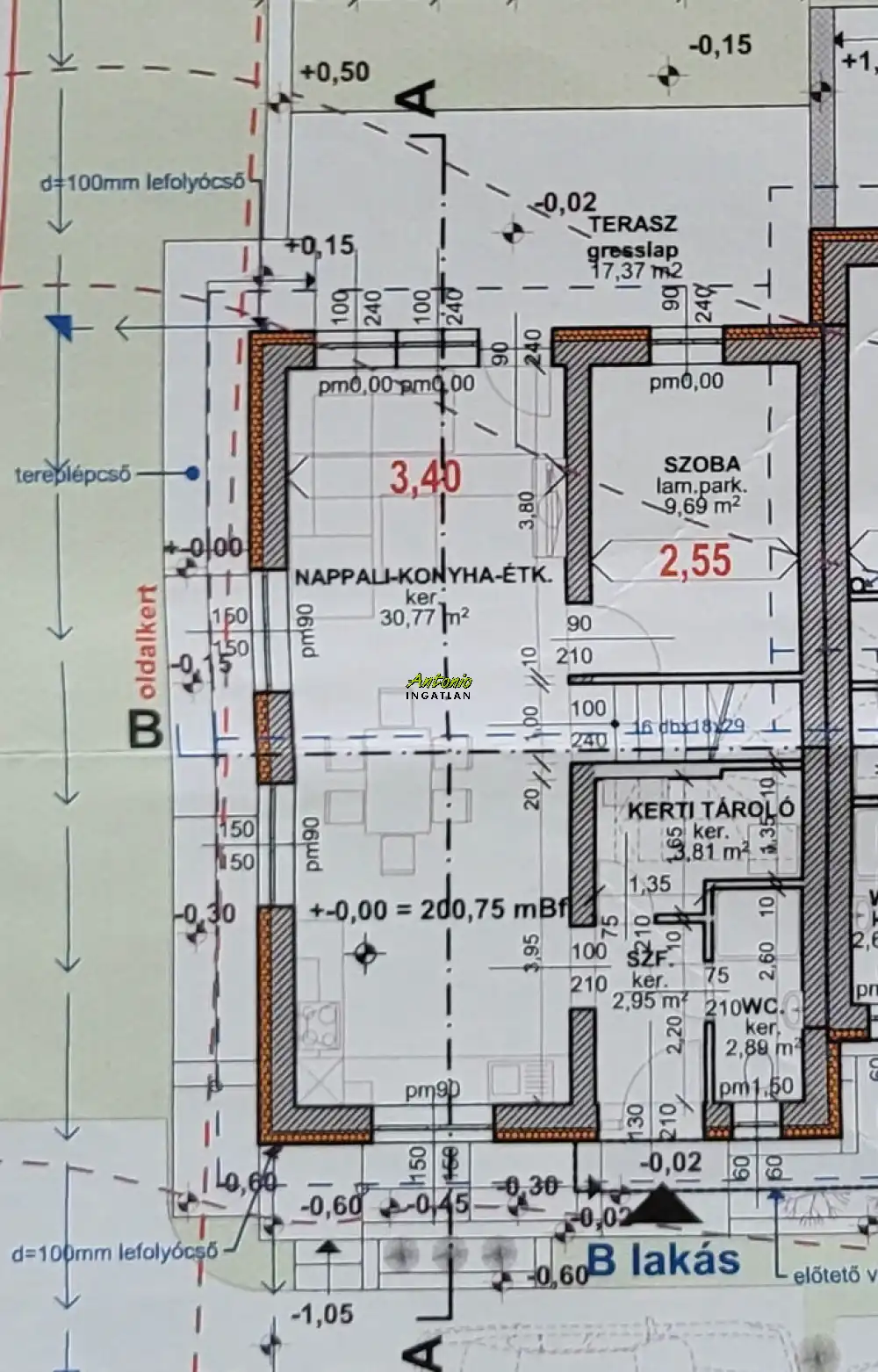 Győr-Moson-Sopron megye - Sopron